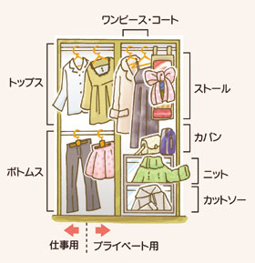 �N���[�[�b�g���[