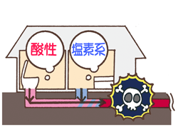 �_����܂Ɖ��f�n�Y���܂������ō�����L�ŃK�X���������邱�Ƃ�����܂�