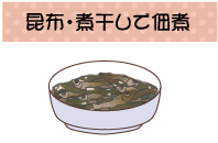 ���z�E�ϊ����Œώ�