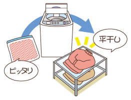 �j�b�g���L�тȂ�������@