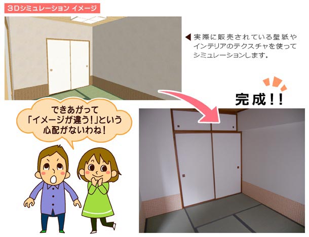 実際に販売されている壁紙やインテリアのテクスチャを使ってシミュレーションします。